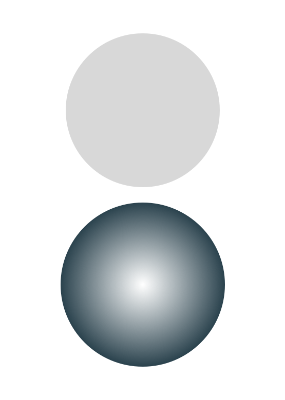 Personalización de sistemas